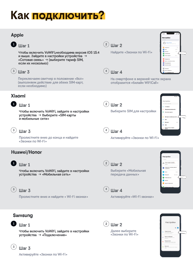 Как подключить услугу VoWIFI от компании ПАО &quot;Вымпелком&quot;.