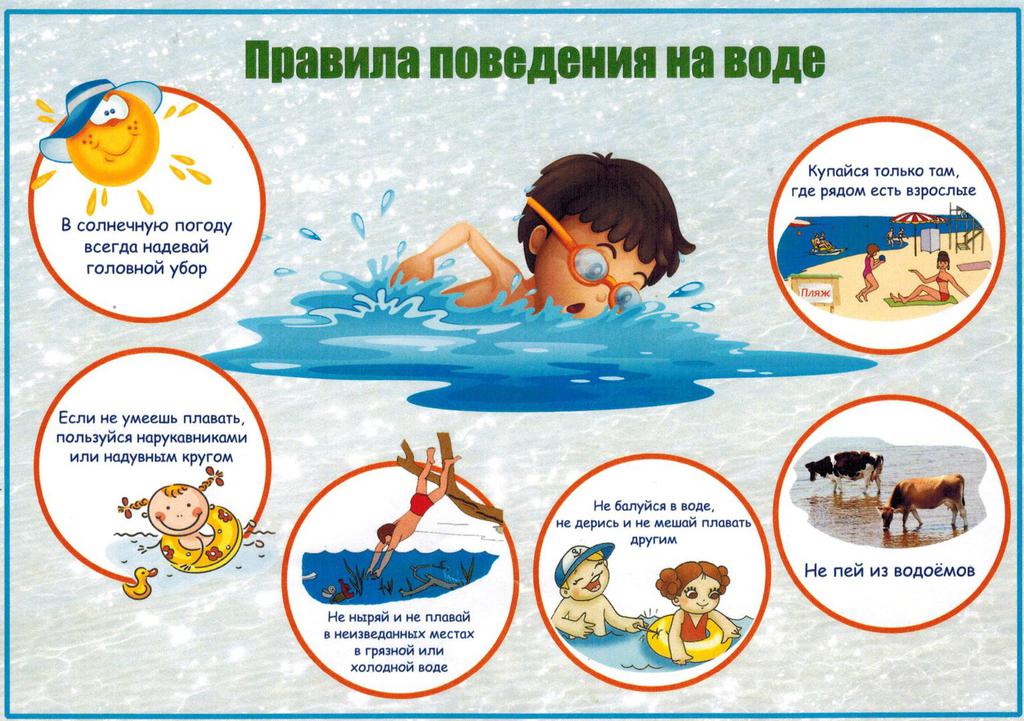 Внимание - открытие купального сезона!.